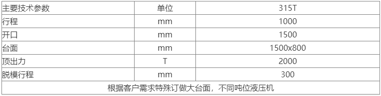 不锈钢水槽拉伸成型液压机参数