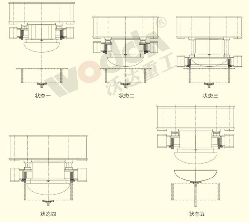 封头拉伸液压机动作顺序