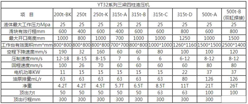 锚杆托盘液压机参数