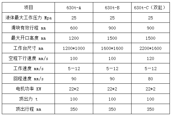 630吨拉伸液压机参数