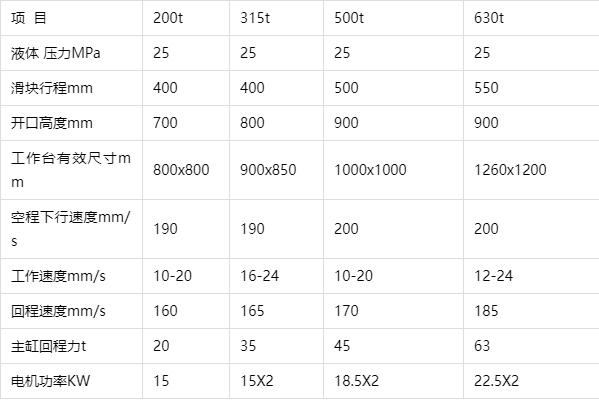 400吨锚杆托盘液压机参数
