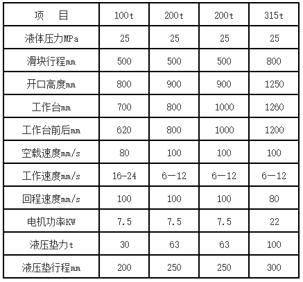 315吨拉伸液压机参数