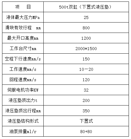 500吨双缸四柱拉伸机参数