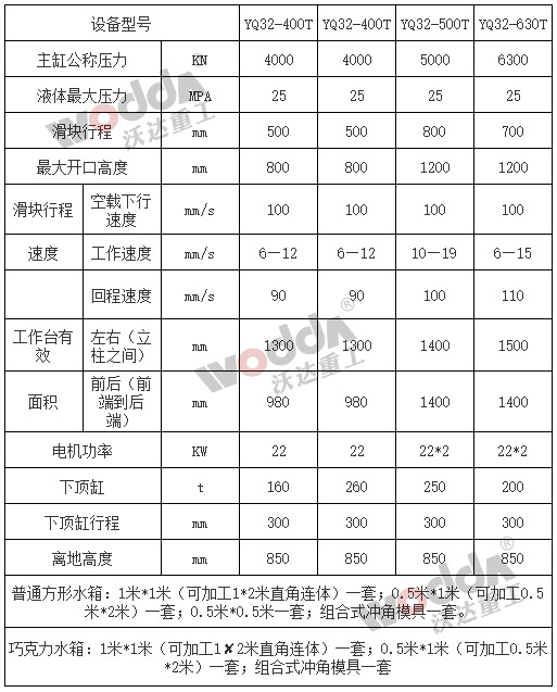 不锈钢水箱板液压机参数