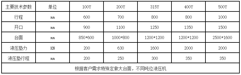 200吨框架液压机参数