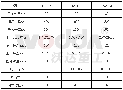 400吨三梁四柱液压机参数