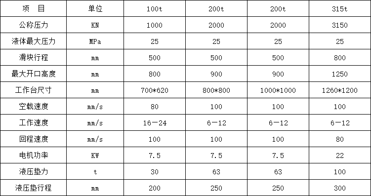 200吨拉伸机参数