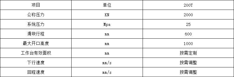 200吨单臂校直机参数