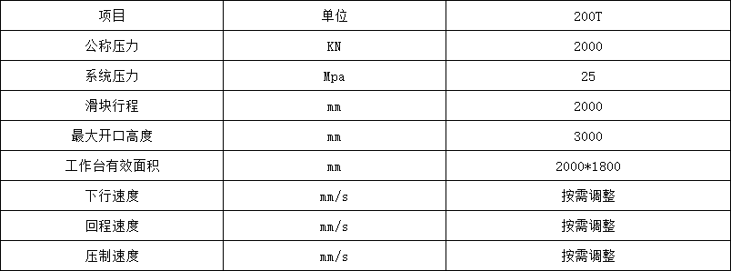 200吨四柱液压机参数.png