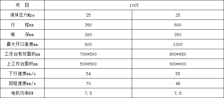 100吨单柱液压机参数