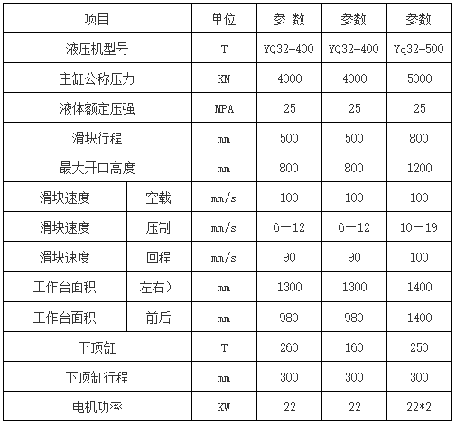 500吨不锈钢水箱板液压机参数