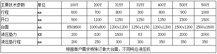 400吨龙门液压机参数